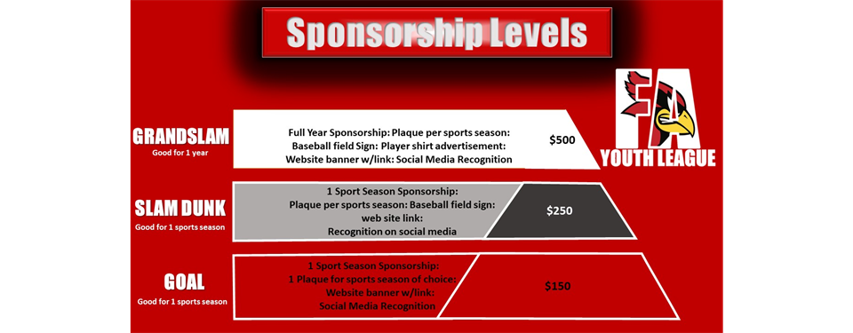 Sponsor Levels